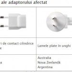 identifica adaptor Apple defect reproiectat 1