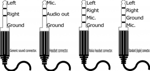 Conector de audio 3.5mm