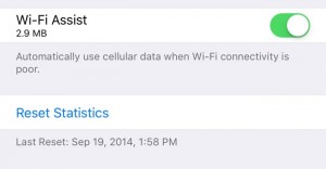 wifi assist internetmeter