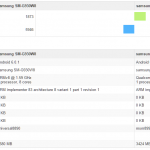 Samsung Galaxy S7 Exynos 8890 vs Qualcomm