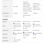 Samsung Galaxy S7 vs concurenta - iDevice.ro