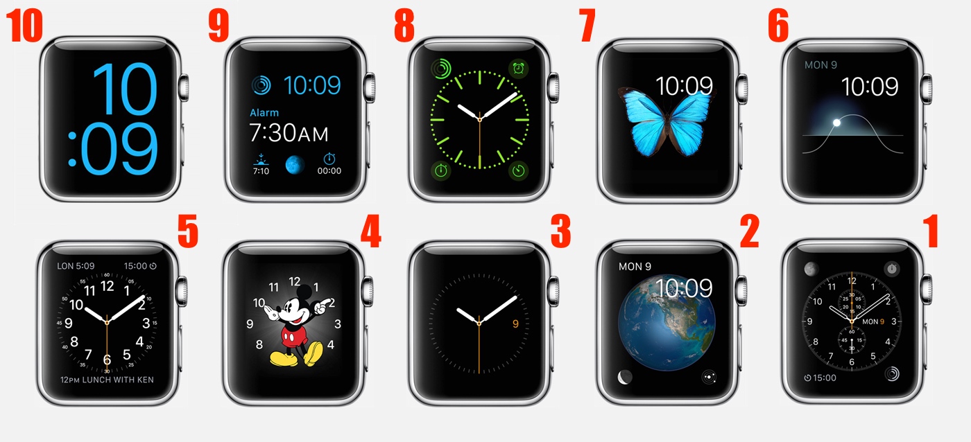 Apple Watch tjejer