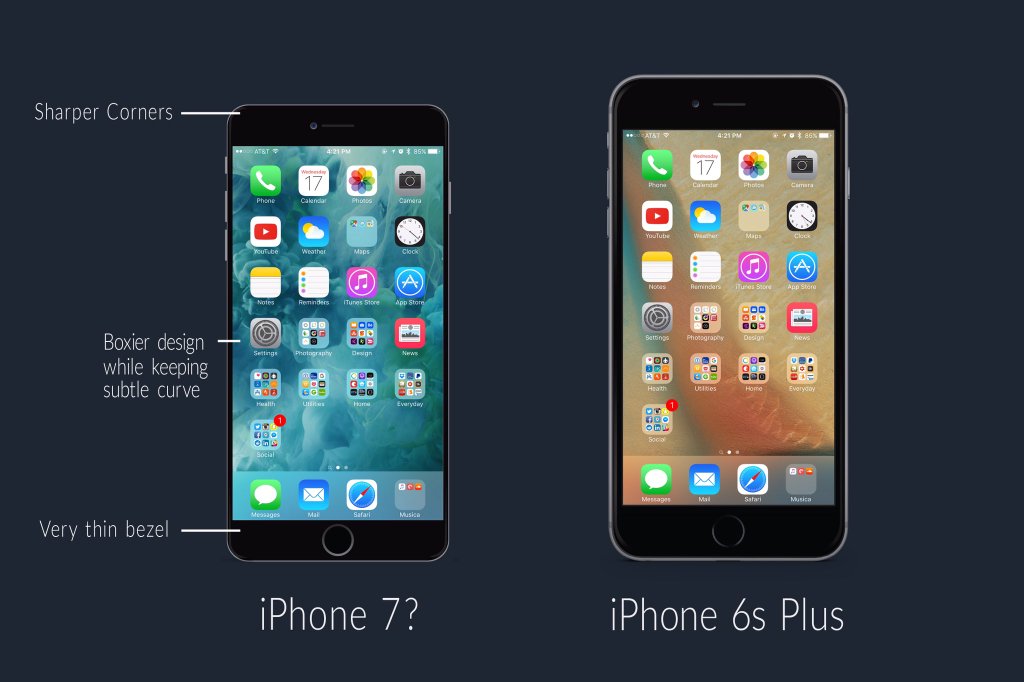 Le vrai concept de l'iPhone 7 - iDevice.ro