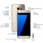 Spécifications du Samsung Galaxy S7 Edge - iDevice.ro