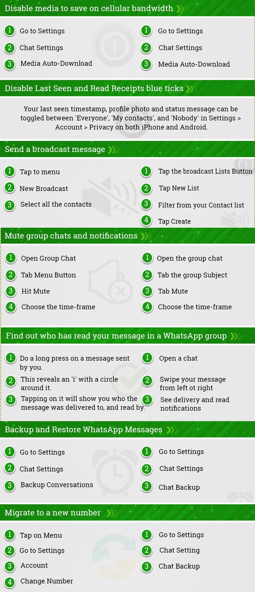 trucuri WhatsApp Messenger