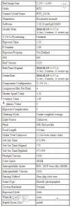 Especificaciones del HTC One M10 - iDevice.ro