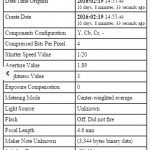 HTC One M10 specificatii - iDevice.ro