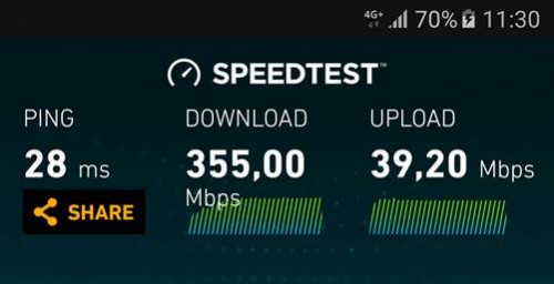 Arancione 4G+ 375 Mbps