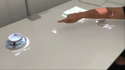 Sony projector touch table