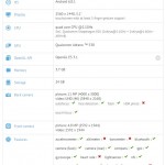 HTC 10 technical specifications