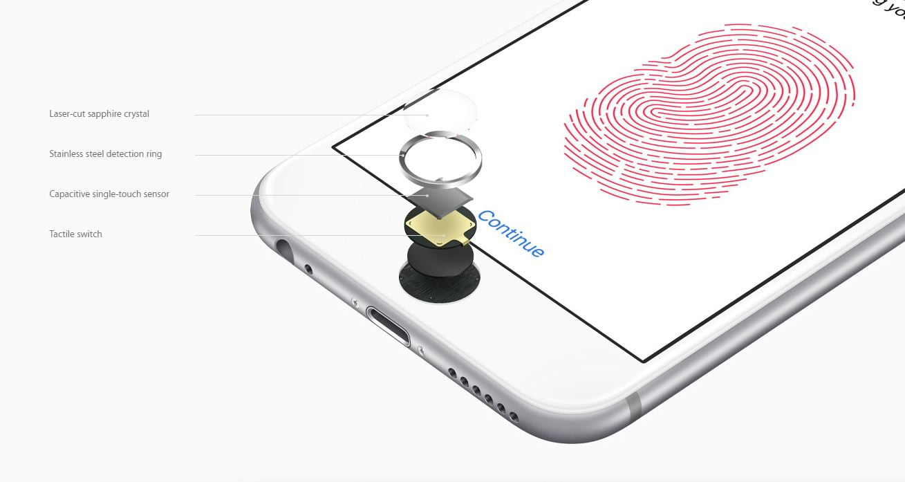 Touch ID utilizare iPhone