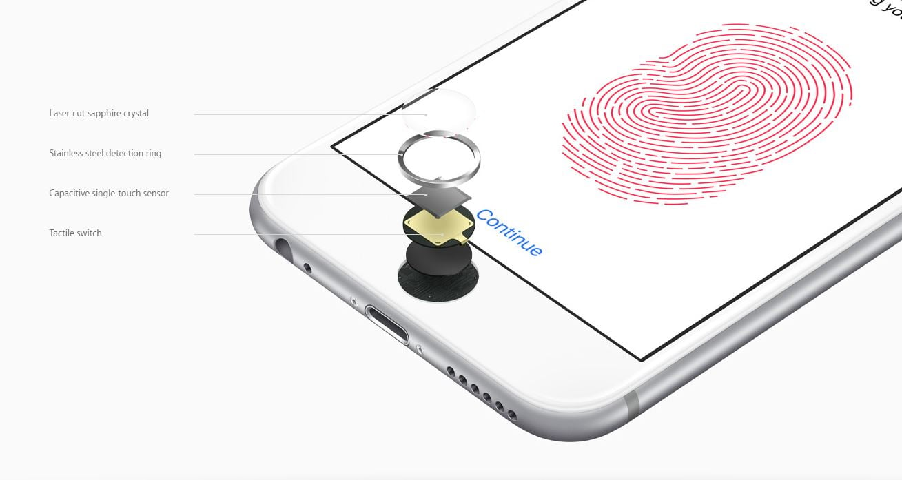 Touch ID använder iPhone