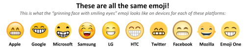 Plattform-Emoticon