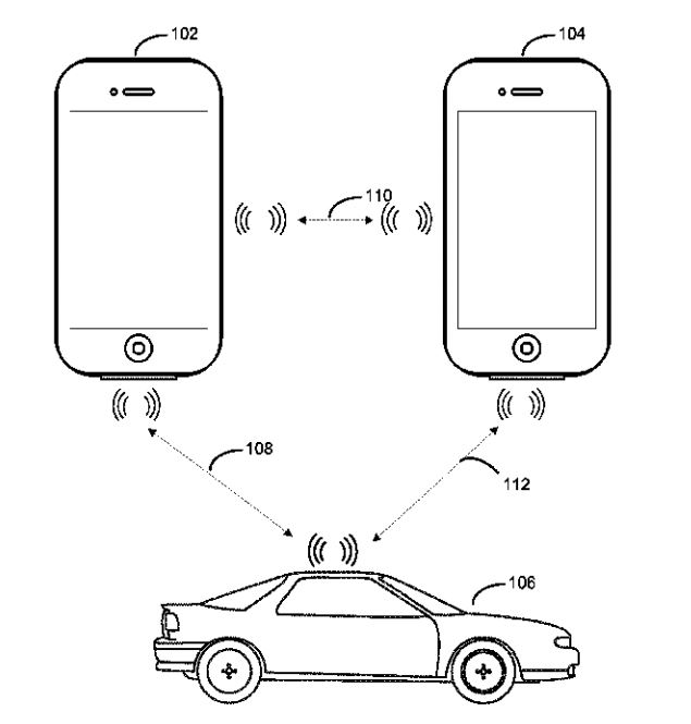 iPhone per auto con accesso wireless