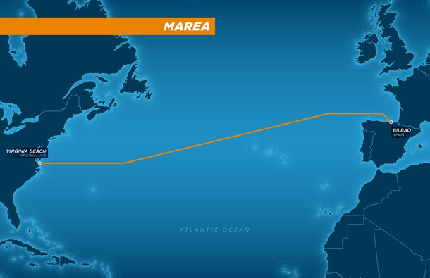 cablu MAREA