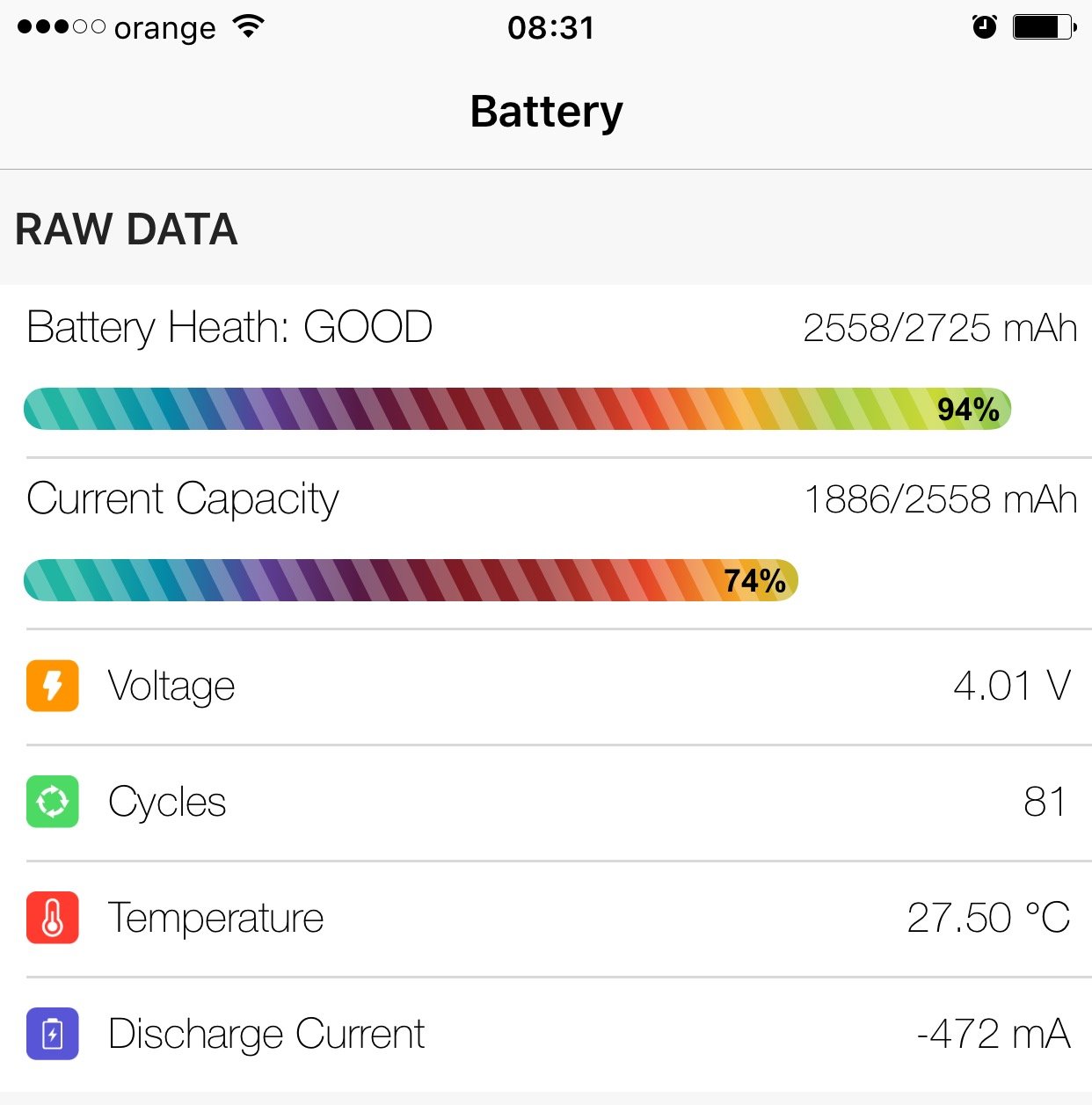 Informazioni sulla batteria dell'iPhone