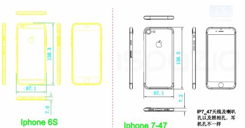 iPhone 7 iPhone 6S outline