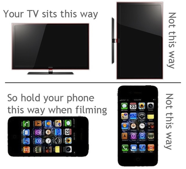 correct iphone video