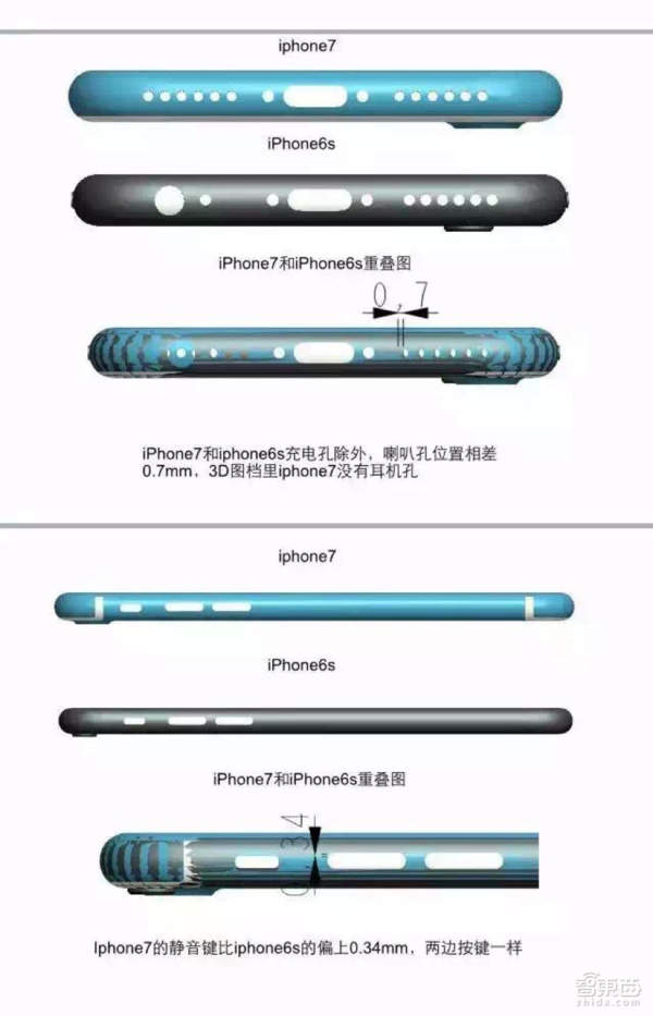 differences iphone 7 iphone 6s 1