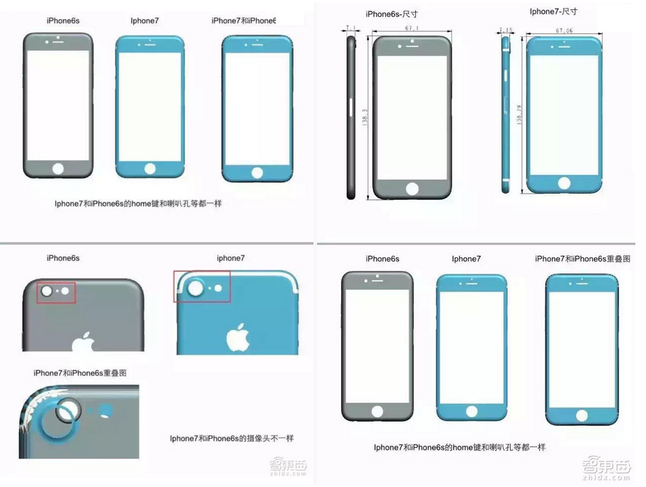 iPhone 7 iPhone 6s verschillen