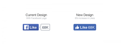 nieuwe Facebook Like-knop