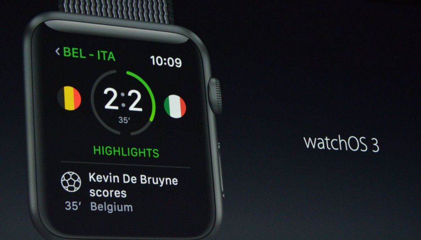 Neuigkeiten zu watchOS 3