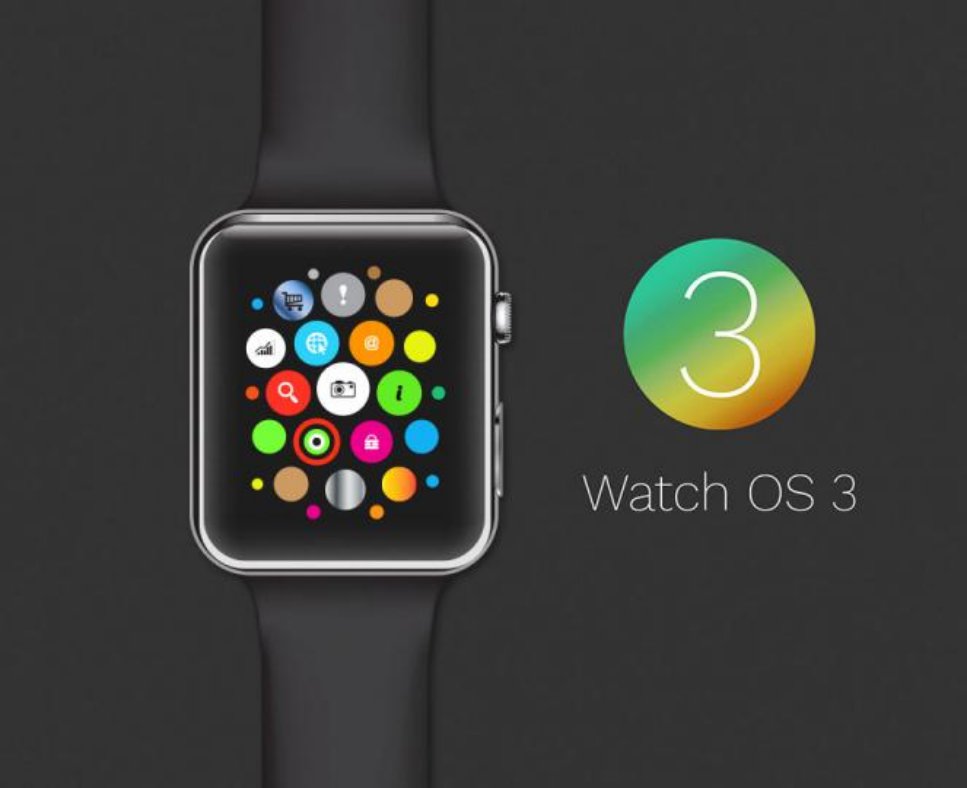 watchOS 3 snabba appar