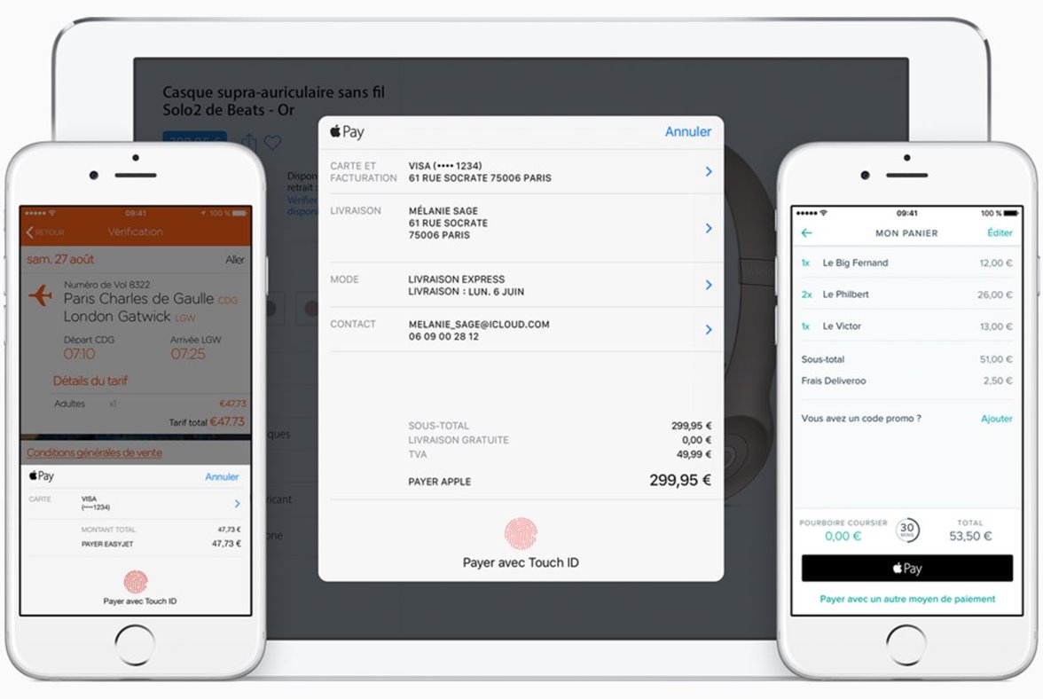 Apple Pay Frankrijk