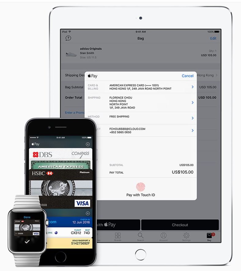 apple pay hongkongissa