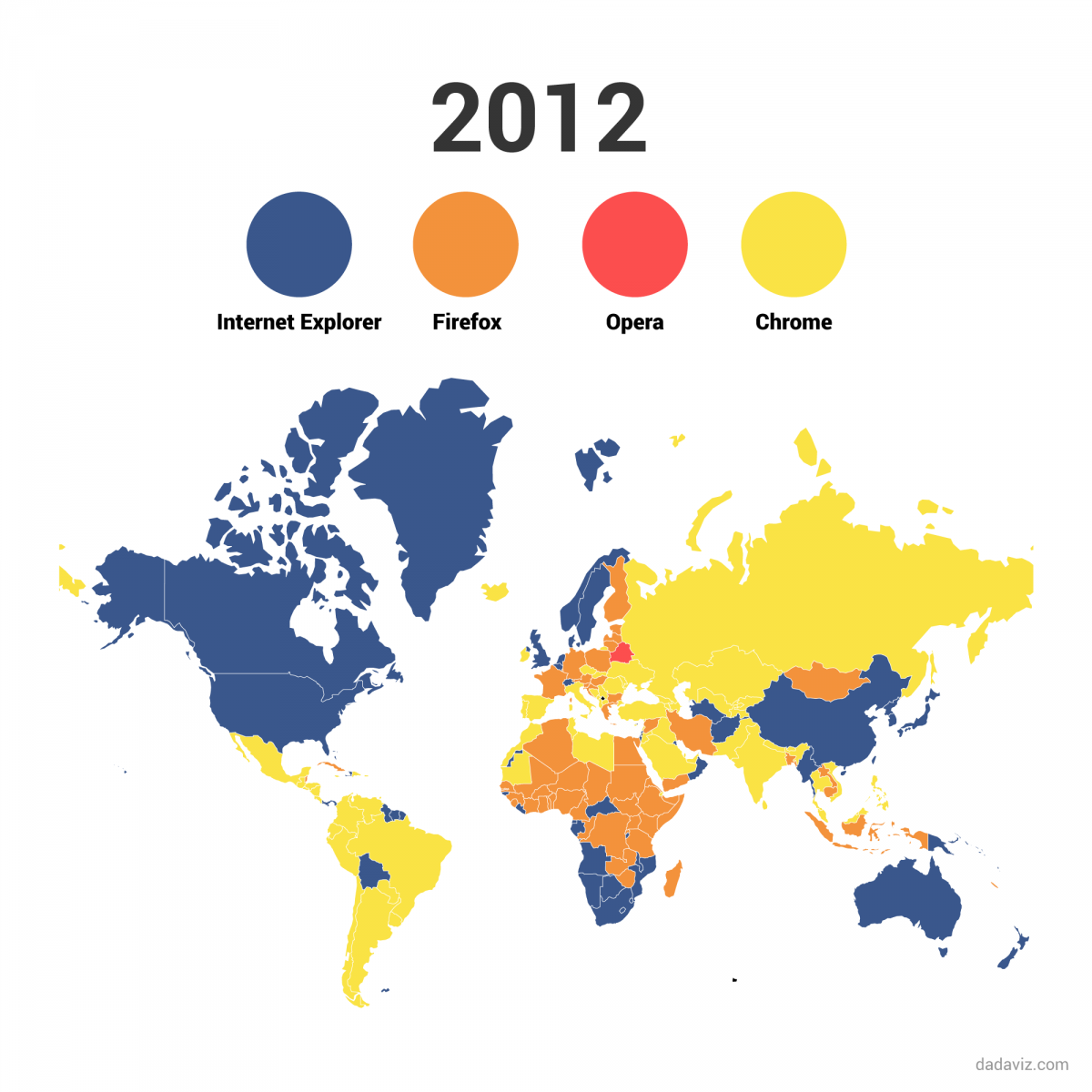 google chrome evolutie 4