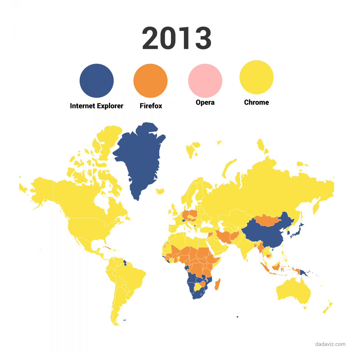 google chrome evolutie 5