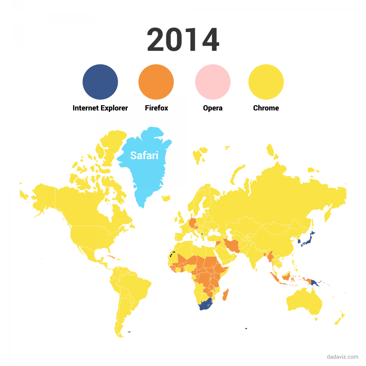 google chrome evolutie 6