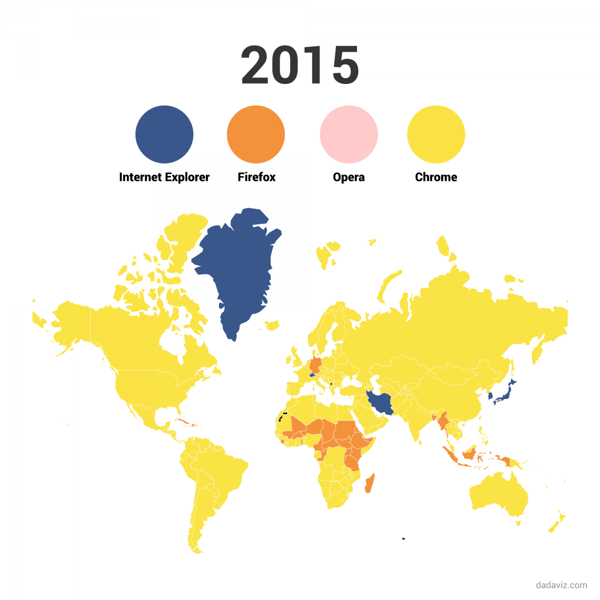 google chrome evolutie 7