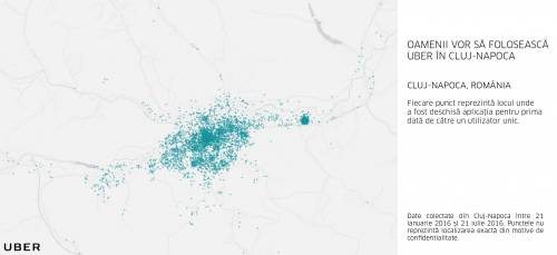 uber Kluż-Napoka