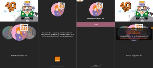Orange 4G Fun Kit vot acoperire 4g