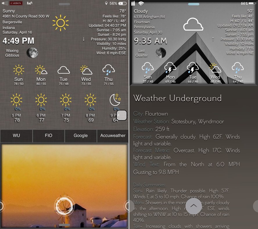 Widget Meteo3