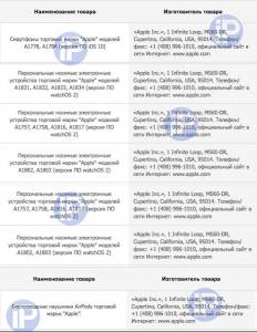 iphone 7 certificering verkoop airpods apple watch 2