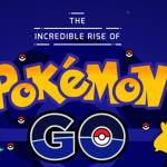 infografía de éxito de pokemon go