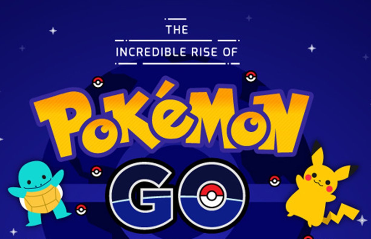 infographie du succès de Pokemon Go