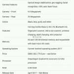 galaxy s8 specificatii