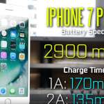 incarcare iphone 7 plus baterie