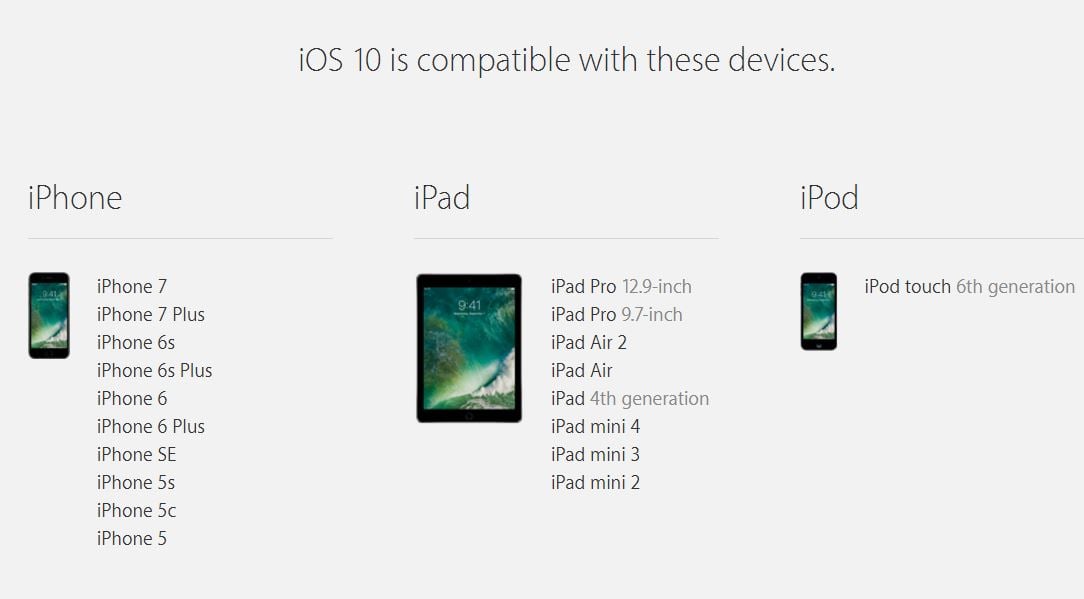 compatibile con ios 10 iphone e ipad