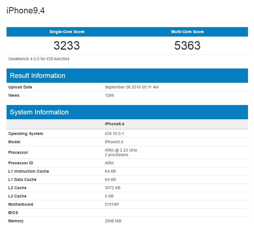 iPhone 7 plus 3 GB RAM