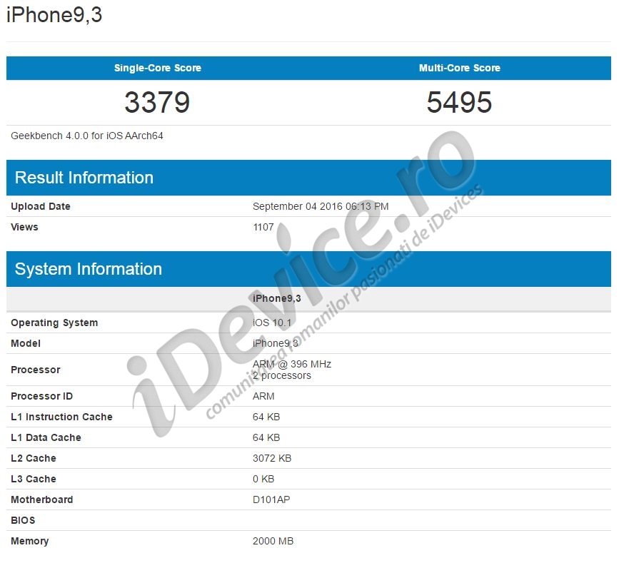 benchmark delle prestazioni dell'iPhone 7 Plus1