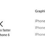 karta graficzna do iPhone'a 7