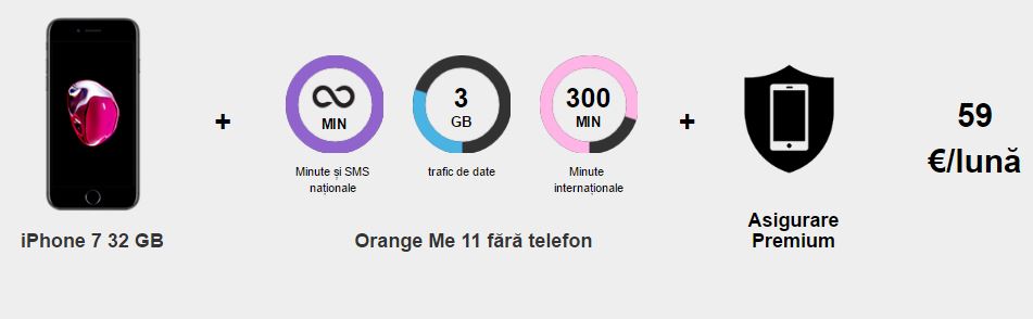kalkulacja-wypożyczenie-iphone-top-upgrade-pomarańczowy
