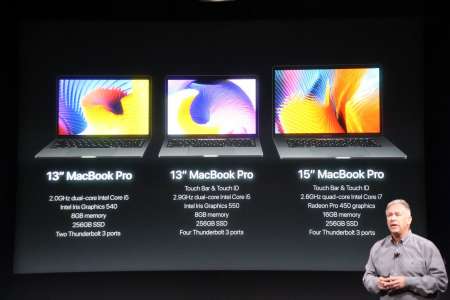 configuratie-macbook-pro-13-inch