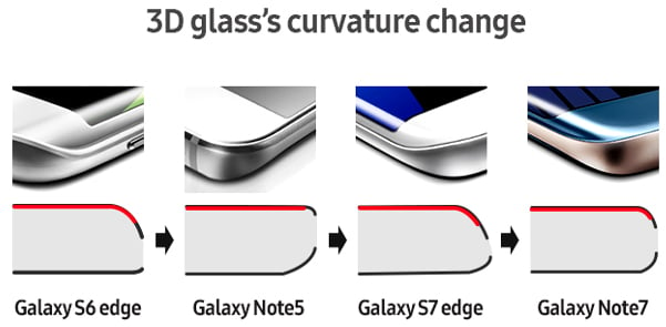 galaxy-note-7-batteria-fire-1