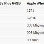 iphone-7-32-gb-prędkość zapisu