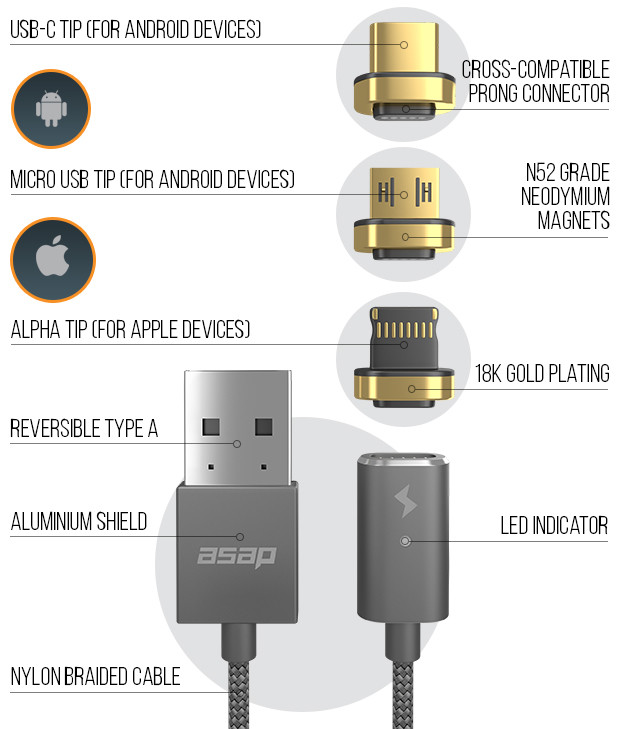 iphone-7-ideal-kabel-1